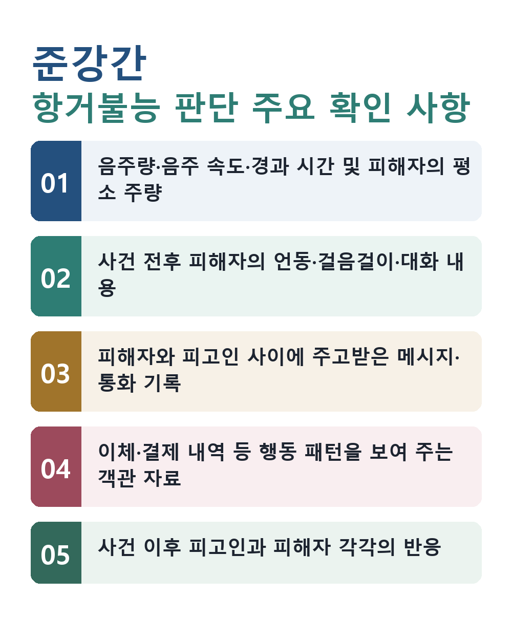 준강간 항거불능 판단 주요 확인 사항